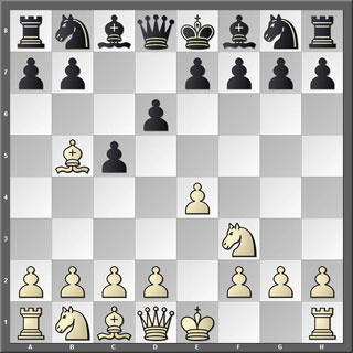 Tablero