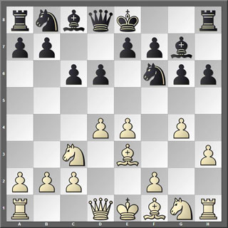 Tablero