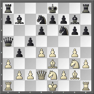 Tablero