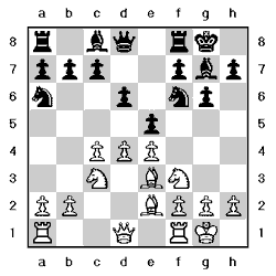 Tablero