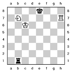 Tablero