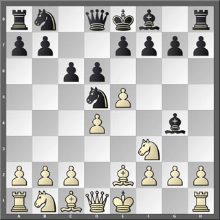 Tablero