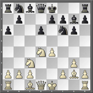 Tablero