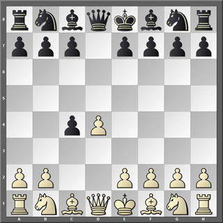 Tablero