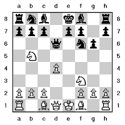 Tablero
