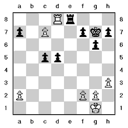 Tablero