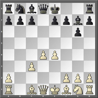 Tablero