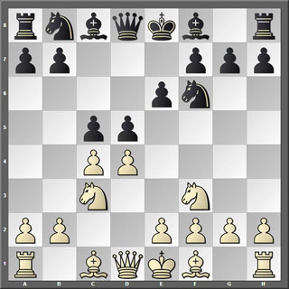 Tablero