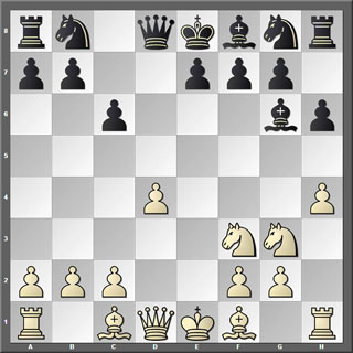 Tablero