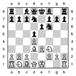 Tablero