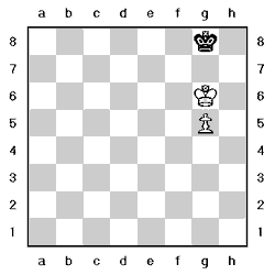 Tablero