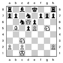 Tablero