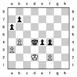 Tablero