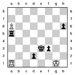 Tablero