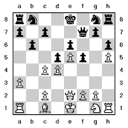 Tablero
