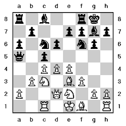 Tablero