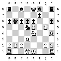 Tablero