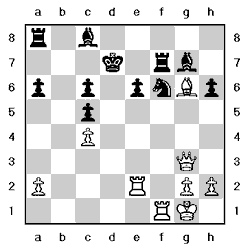 Tablero