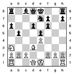 Tablero