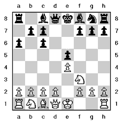 Tablero