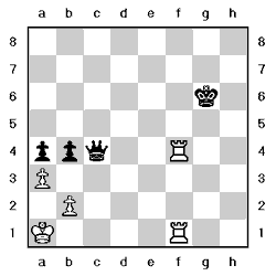 Tablero