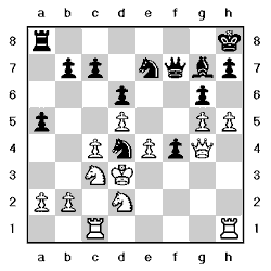 Tablero