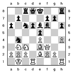 Tablero