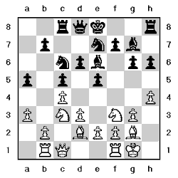 Tablero