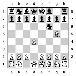 Tablero