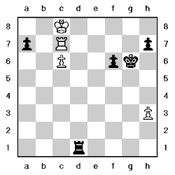 Tablero
