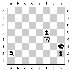 Tablero