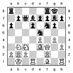 Tablero