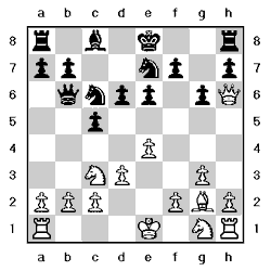 Tablero