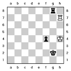 Tablero
