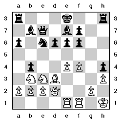 Tablero