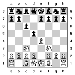 Tablero