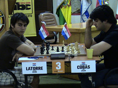 GM Cubas, Jos&eacute; (2534) - Latorre, Matias (2235) [C17]