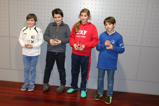 Campeonatos Provinciais Pontevedra 2017