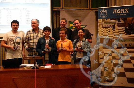 Strikovic gañou o XX Torneo Virxe do Rosario