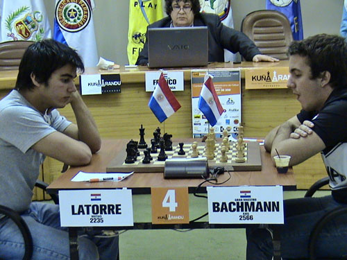 GM Axel Bachmann vs Matías Latorre