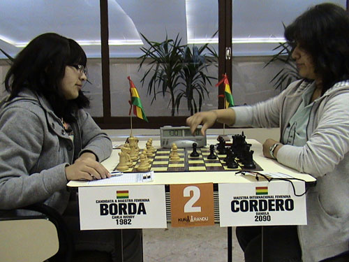 Borda vs Cordero