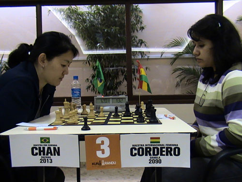 WFM Suzana Chang vs WIM DanielaCordero 