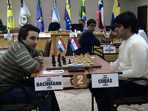 GM José Cubas vs GM Axel Bachmann