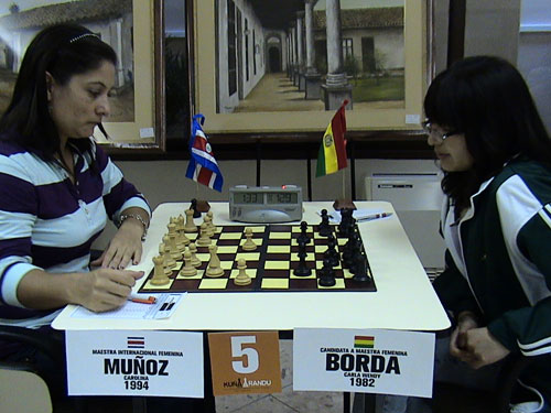 WIM Carolina Munoz vs Carla Borda