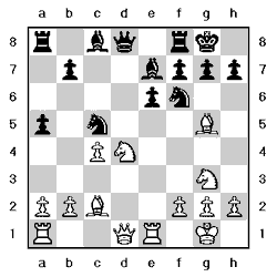 Tablero
