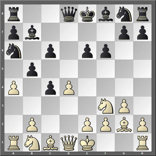 Tablero