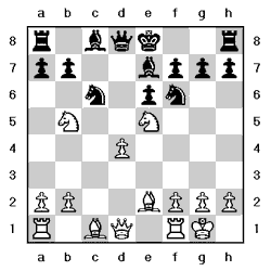Tablero