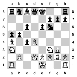 Tablero