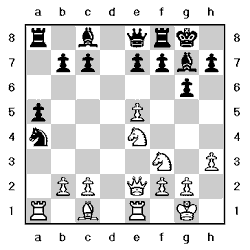 Tablero
