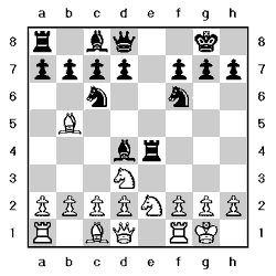 Tablero
